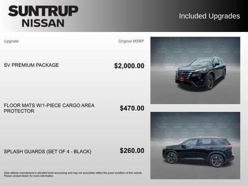 Used 2025 Nissan Rogue SV w/ SV Premium Package FWD image 2