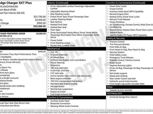 Used 2013 Dodge Charger SXT Plus image 24