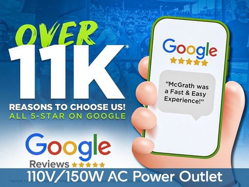 Used 2019 Ford Edge SEL w/ Equipment Group 201A image 10