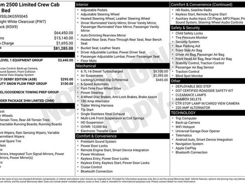 Used 2019 RAM 2500 Limited image 17