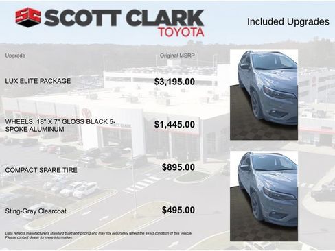Used 2023 Jeep Cherokee Altitude Lux w/ Lux Elite Package AWD/4WD image 4