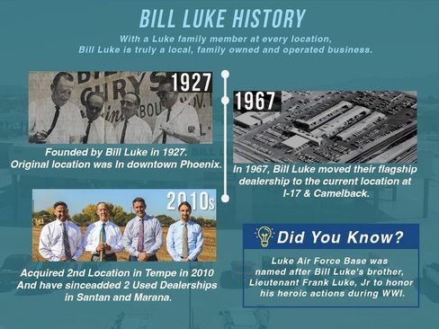 Used 2023 Ford F150 XLT w/ Equipment Group 302A High image 41