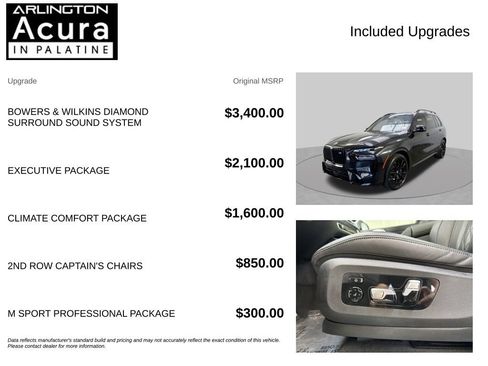 Used 2025 BMW X7 M60i w/ Executive Package AWD/4WD image 4