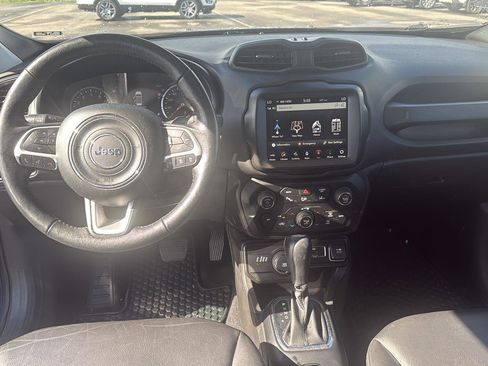 Used 2023 Jeep Renegade Limited w/ Sun/Sound Group AWD/4WD image 11