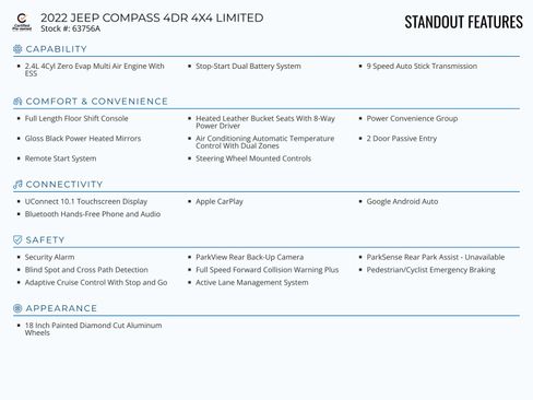 Certified 2022 Jeep Compass Limited AWD/4WD image 2