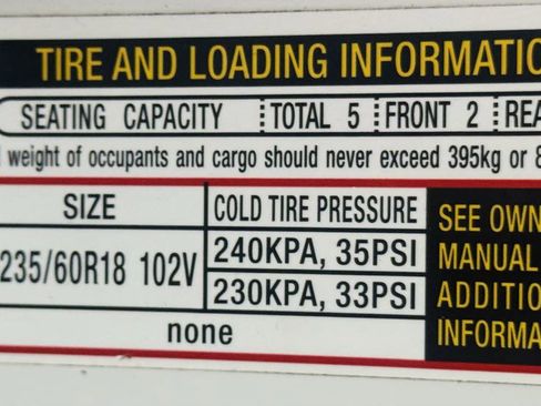 Used 2017 Acura RDX FWD image 34