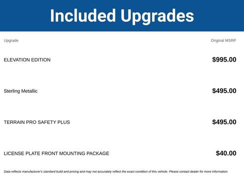 Used 2023 GMC Terrain SLE w/ Elevation Edition FWD image 3