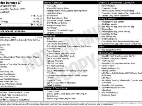 Used 2023 Dodge Durango GT AWD/4WD image 5