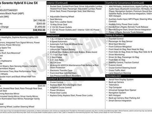 New 2026 Kia Sorento SX Prestige image 5