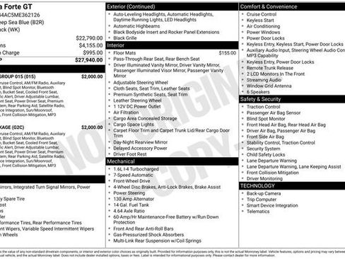 Used 2021 Kia Forte GT w/ GT2 Package image 6