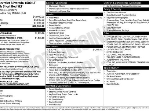 Used 2020 Chevrolet Silverado 1500 LT w/ Texas Edition image 31