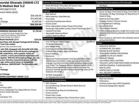 Certified 2021 Chevrolet Silverado 2500 LTZ w/ LTZ Convenience Package AWD/4WD image 34