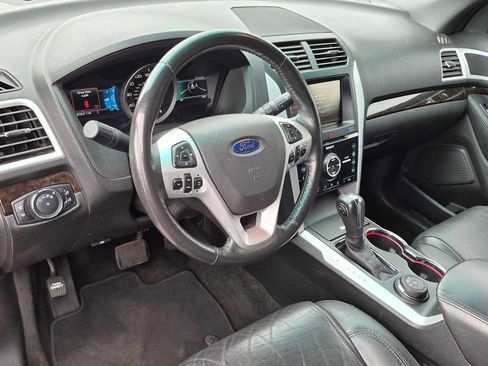 Used 2015 Ford Explorer Limited AWD/4WD image 3