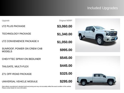 New 2026 Chevrolet Silverado 3500 LTZ w/ LTZ Plus Package AWD/4WD image 3