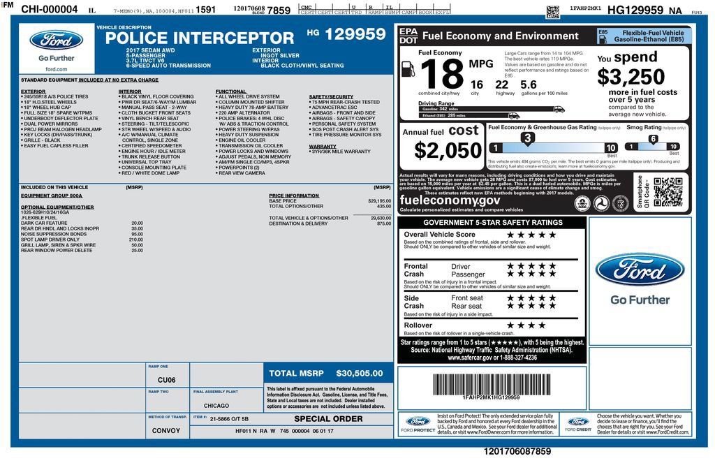 Used 2017 Ford Taurus Police Interceptor AWD image 15