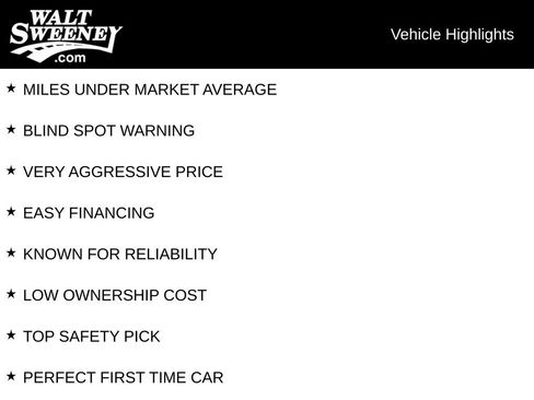 Used 2024 Ford Escape Active FWD image 15