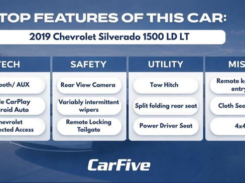 Used 2019 Chevrolet Silverado 1500 LT AWD/4WD image 32