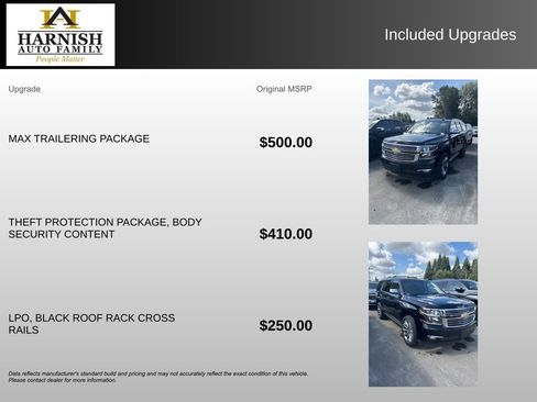 Used 2016 Chevrolet Tahoe LTZ AWD/4WD image 8