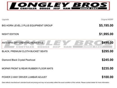 Used 2025 RAM 2500 Big Horn AWD/4WD image 2