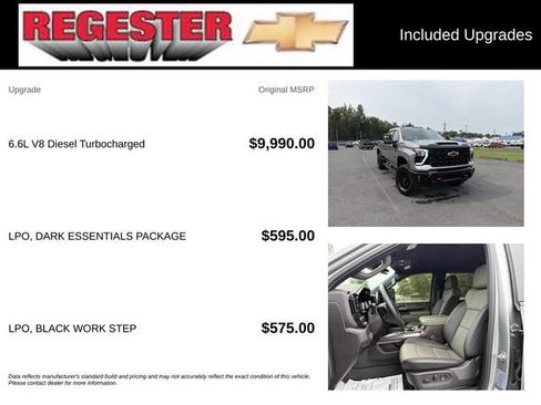 Used 2026 Chevrolet Silverado 2500 ZR2 w/ LPO, Dark Essentials Package AWD/4WD image 5