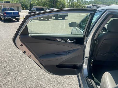 Used 2014 Hyundai Sonata Limited FWD image 21