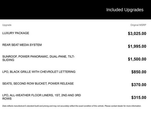 Certified 2023 Chevrolet Tahoe RST w/ Luxury Package image 6