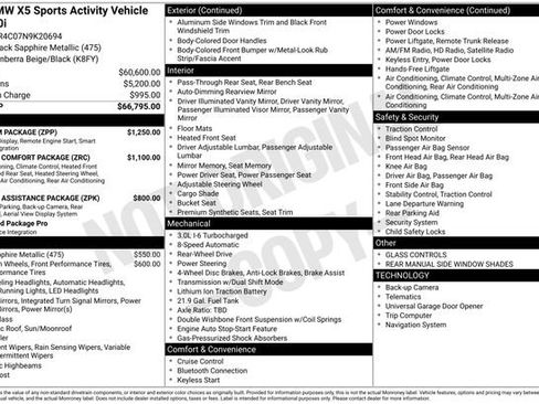 Used 2022 BMW X5 sDrive40i w/ Premium Package RWD image 4