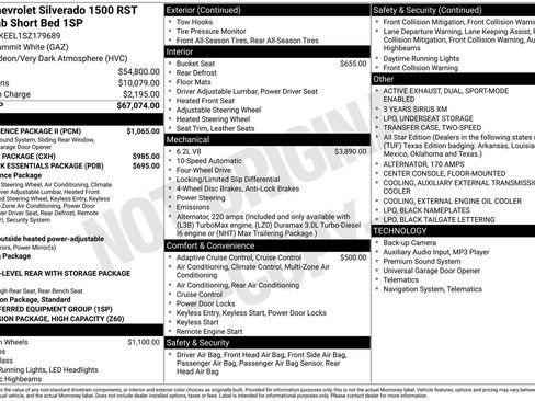 Used 2025 Chevrolet Silverado 1500 RST w/ Convenience Package II AWD/4WD image 6