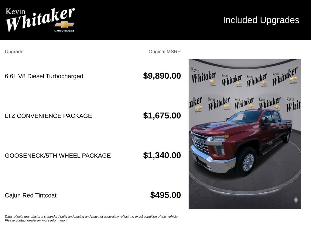 Used 2020 Chevrolet Silverado 2500 LTZ w/ LTZ Convenience Package AWD/4WD image 5