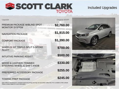 Used 2015 Lexus RX 350 FWD image 4