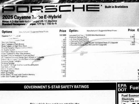 New 2025 Porsche Cayenne Turbo image 27