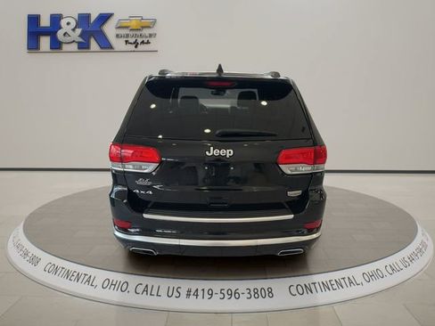 Used 2020 Jeep Grand Cherokee Summit AWD/4WD image 5