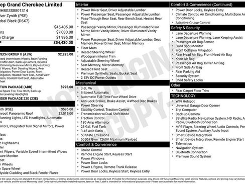 Used 2025 Jeep Grand Cherokee Limited w/ Luxury Tech Group II AWD/4WD image 10