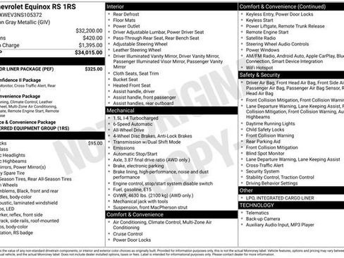 Certified 2022 Chevrolet Equinox RS w/ LPO, Floor Liner Package image 6