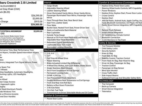 Used 2018 Subaru Crosstrek 2.0i Limited image 27