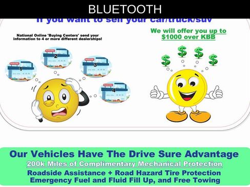 Used 2018 Kia Stinger GT1 image 6