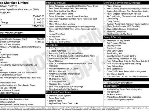 Certified 2020 Jeep Cherokee Limited AWD/4WD image 22