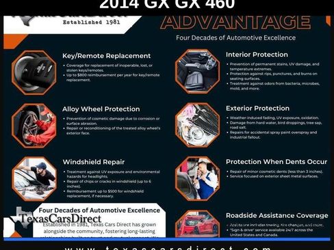 Used 2014 Lexus GX 460 image 5