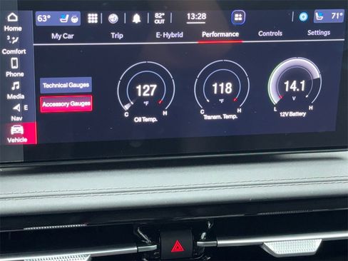 New 2024 Alfa Romeo Tonale Ti w/ Active Assist Package image 26