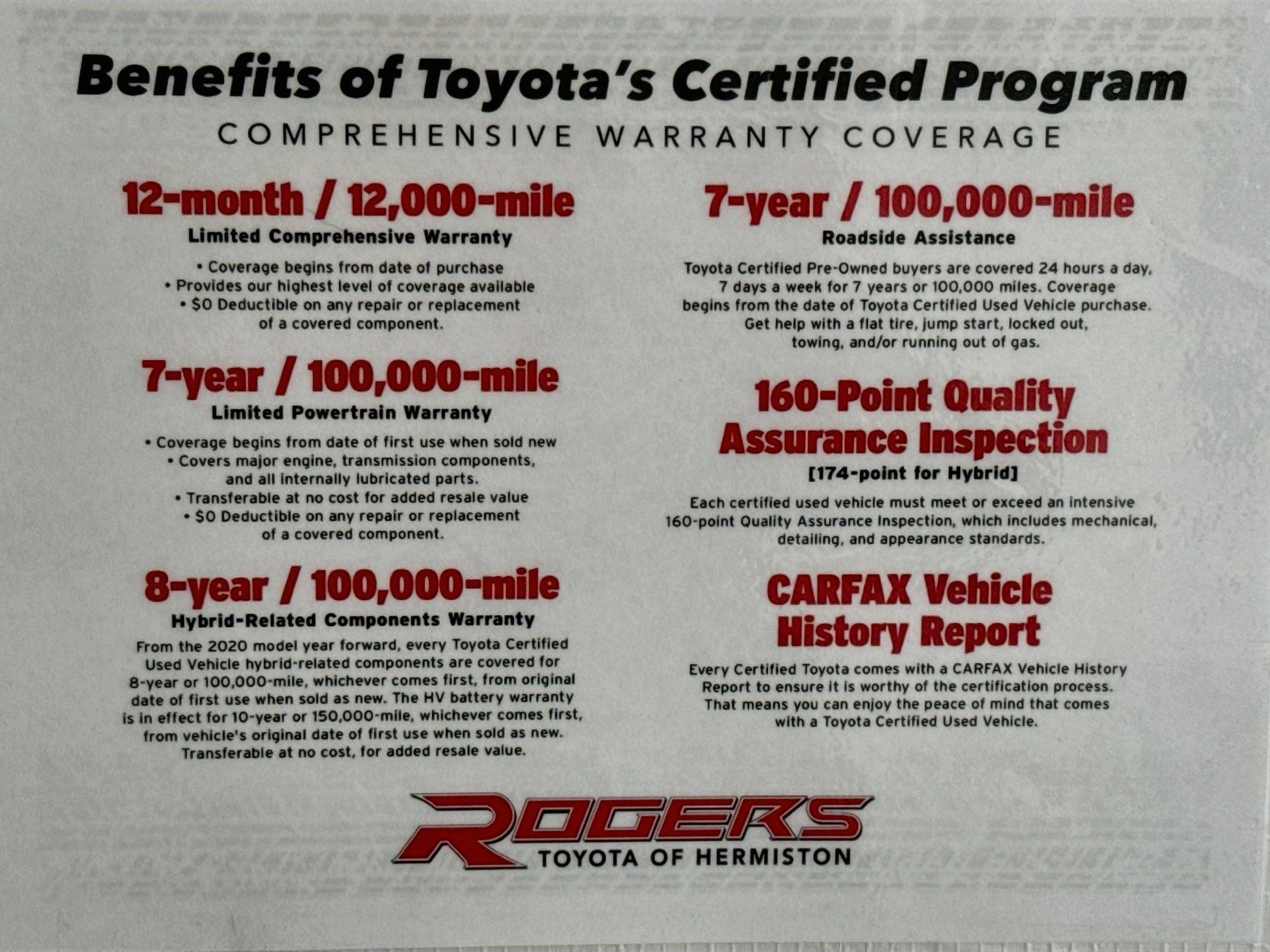 Certified 2024 Toyota GR86 Premium RWD image 35