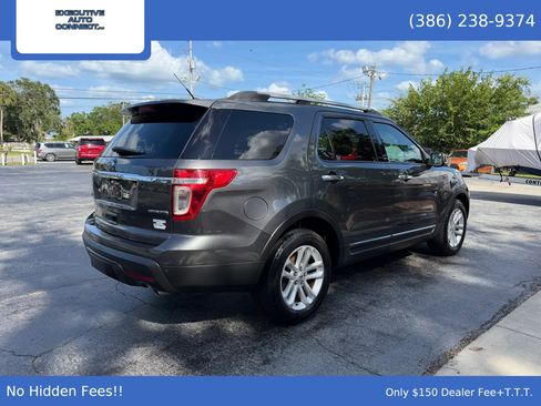 Used 2015 Ford Explorer XLT w/ Equipment Group 202B FWD image 5