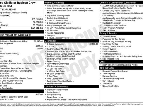 Certified 2023 Jeep Gladiator Rubicon image 10