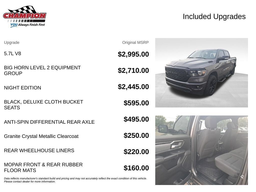 Used 2022 RAM 1500 Big Horn AWD/4WD image 7