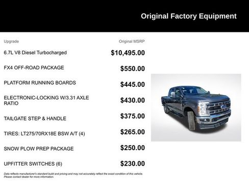 Used 2025 Ford F250 XLT w/ FX4 Off-Road Package AWD/4WD image 9
