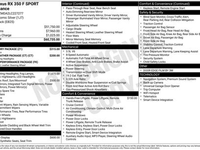 Used 2020 Lexus RX 350 F Sport w/ Accessory Package