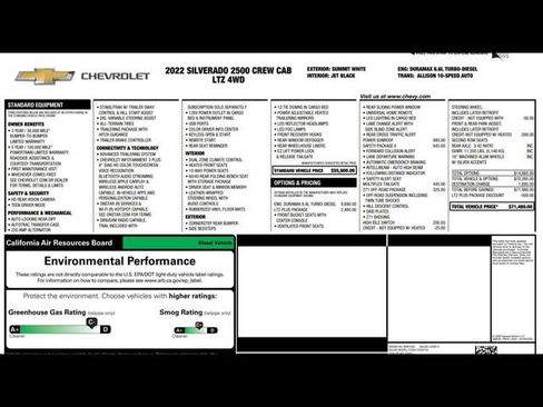 Used 2022 Chevrolet Silverado 2500 LTZ w/ LTZ Plus Package image 3