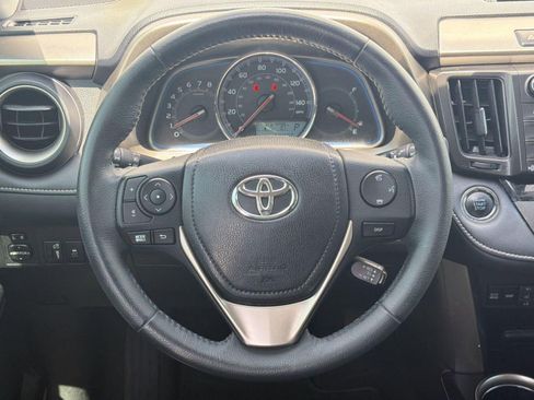 Used 2015 Toyota RAV4 Limited FWD image 16