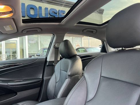 Used 2013 Hyundai Sonata Limited w/ Premium Pkg FWD image 16