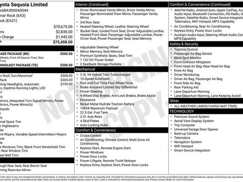 Used 2024 Toyota Sequoia Limited w/ Nightshade Package AWD/4WD image 36