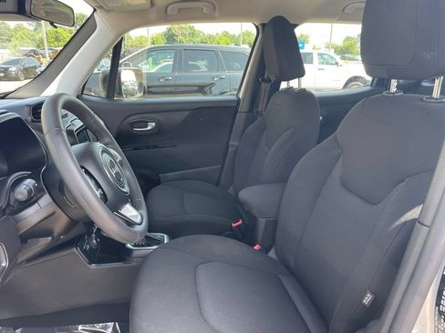 Used 2021 Jeep Renegade Sport AWD/4WD image 2